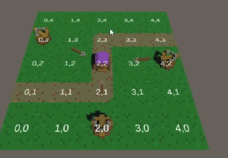 Game of Kingdoms Grid